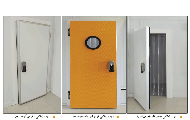 نقش ساندویچ پانل در درب سردخانه
