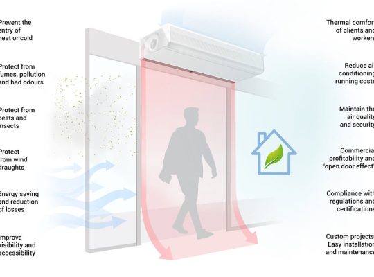مزایا و عملکرد پرده هوا در ورودی ساختمان‌ها