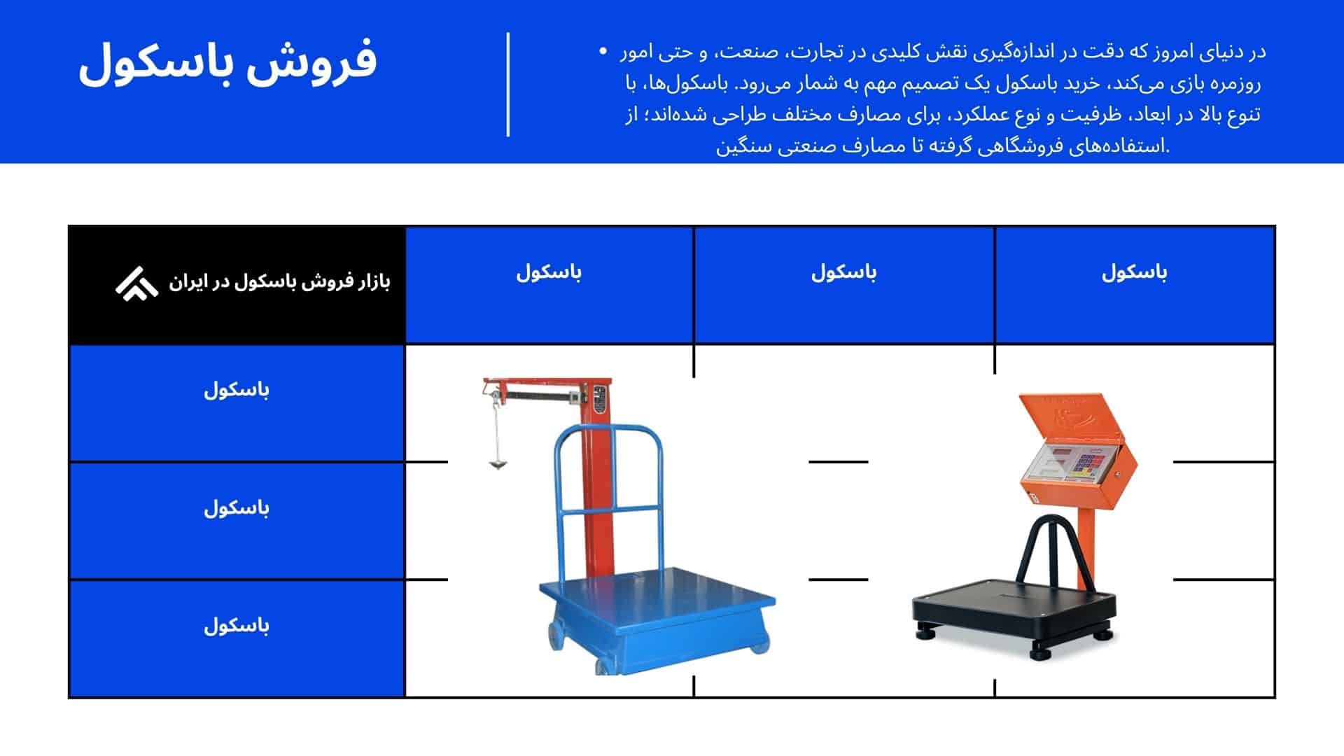 بهترین برندها