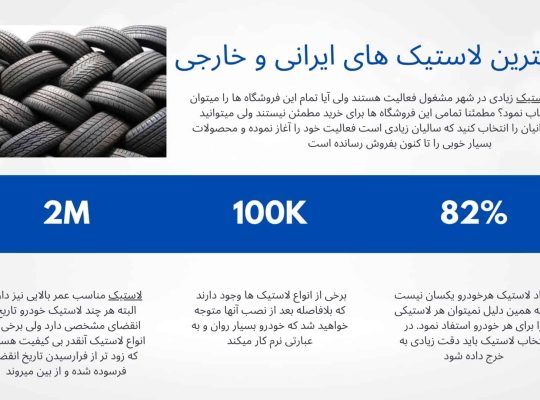 خرید لاستیک اصل و با کیفیت در تهران | افزایش ایمنی و عمر مفید خودرو