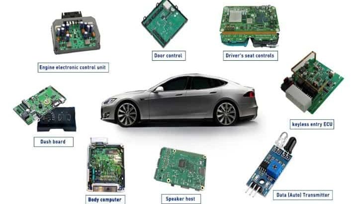 تعمیر برد خودرو در پارسیان صنعت خودرو