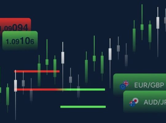 درآمد جانبی از فارکس برای صاحبان صنایع: راهنمای جامع ورود به بازار جهانی