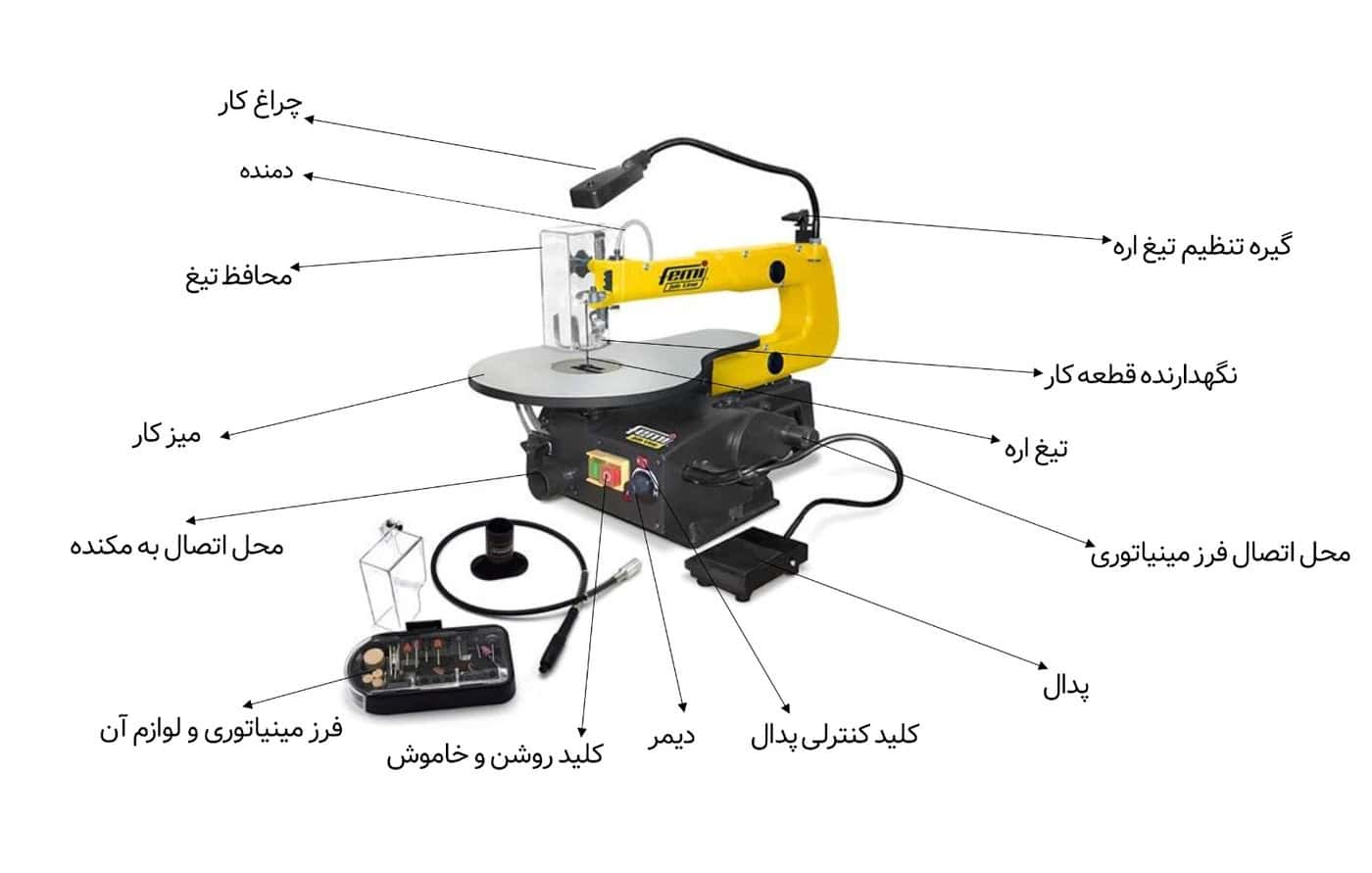خرید ابزار تخصصی مانند اره مویی برقی