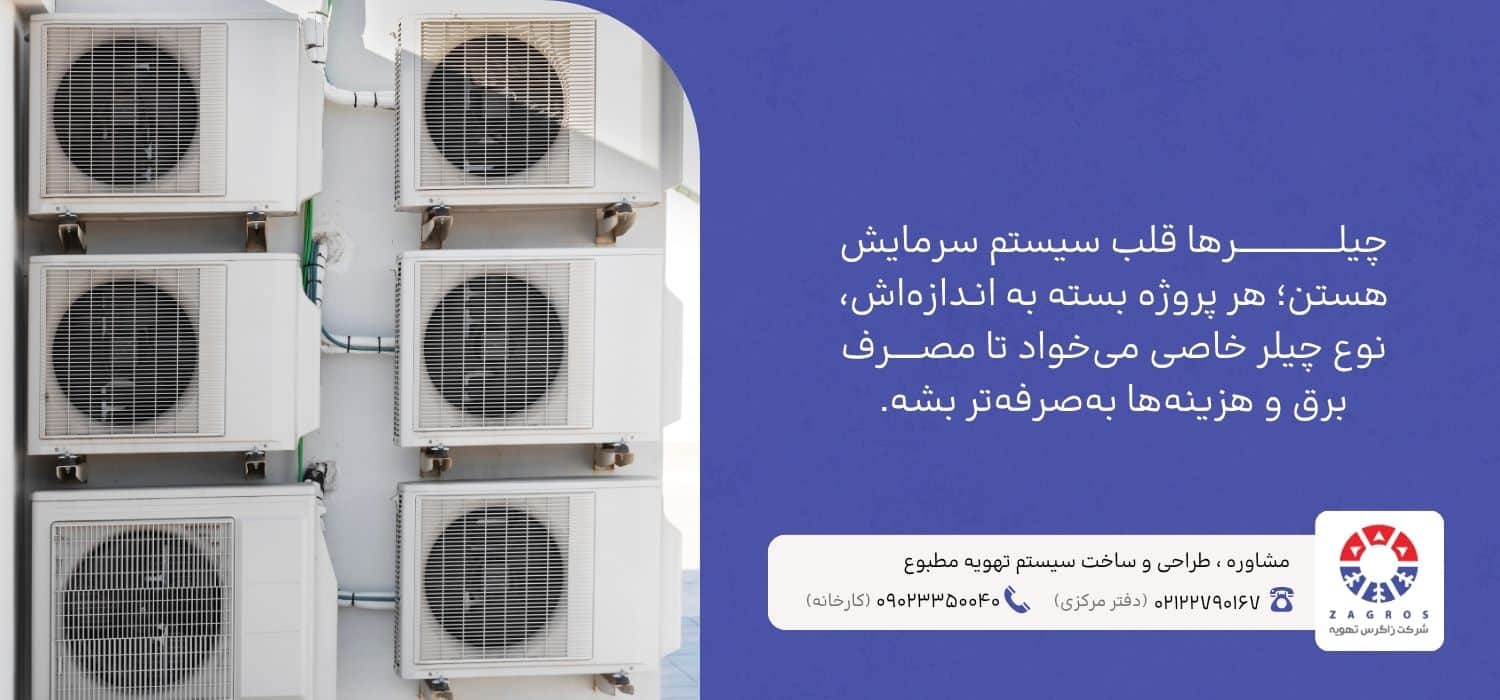 انتخاب چیلر مناسب