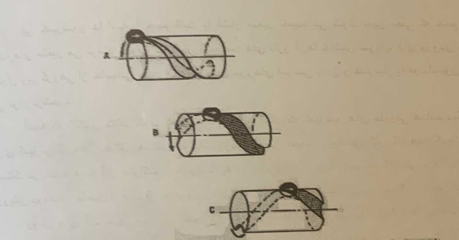 پروفایل روتور کمپرسور اسکرو