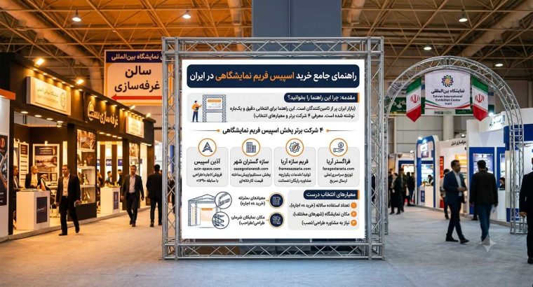 راهنمای جامع خرید اسپیس فریم نمایشگاهی در ایران