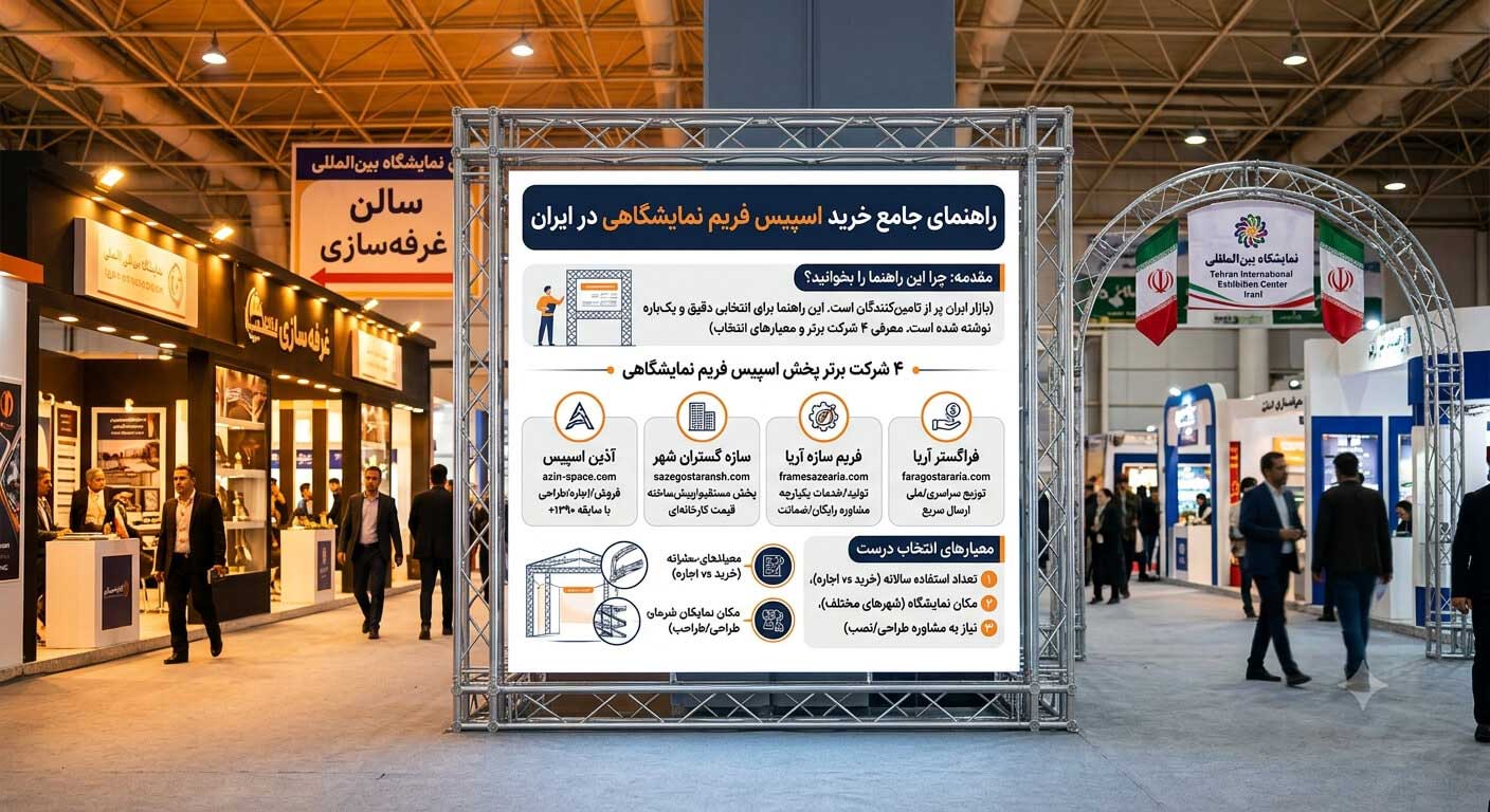 راهنمای جامع خرید اسپیس فریم نمایشگاهی