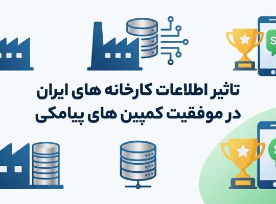 تاثیر اطلاعات کارخانه های ایران در موفقیت کمپین های پیامکی
