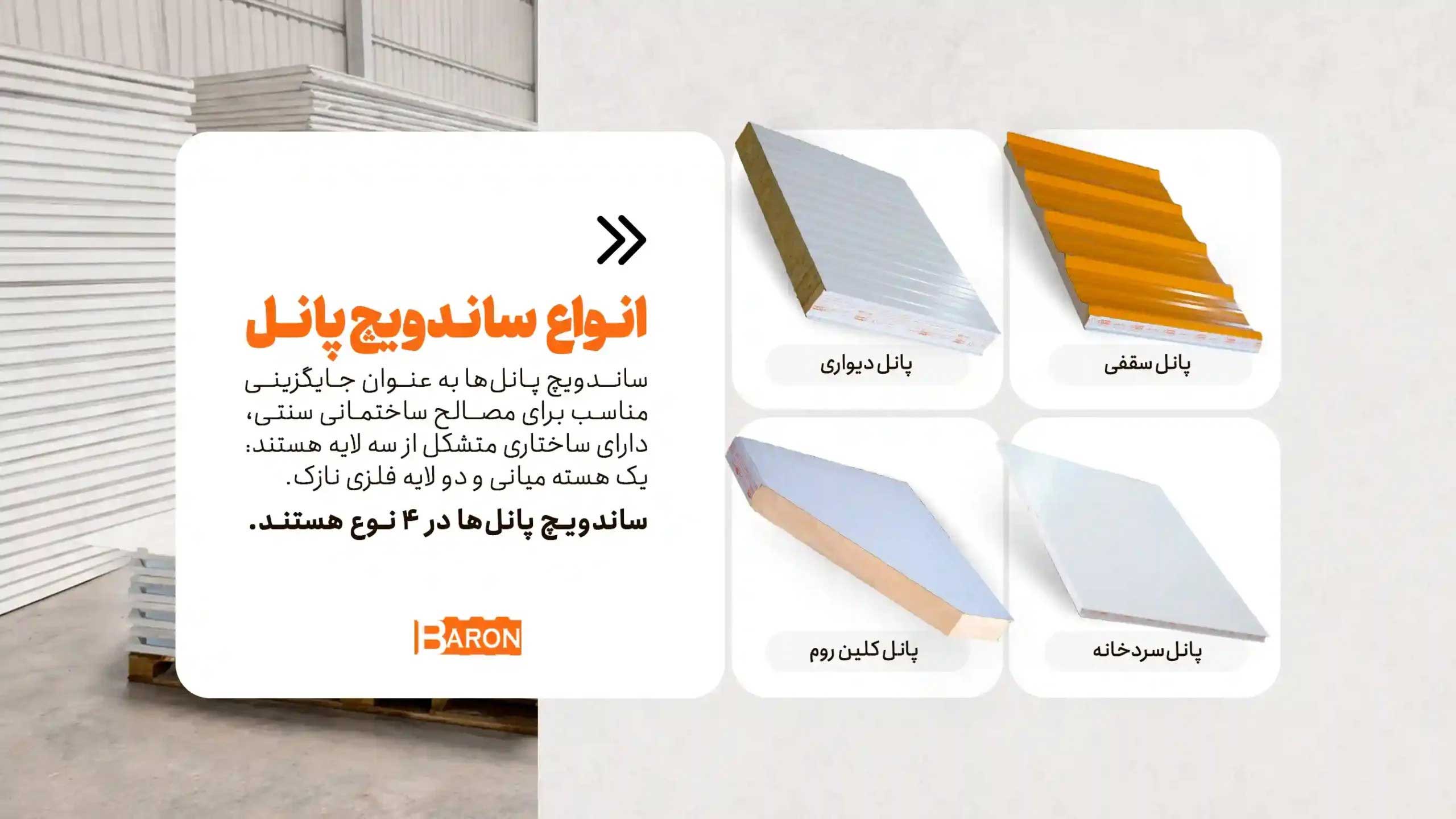 انواع ساندویچ پانل