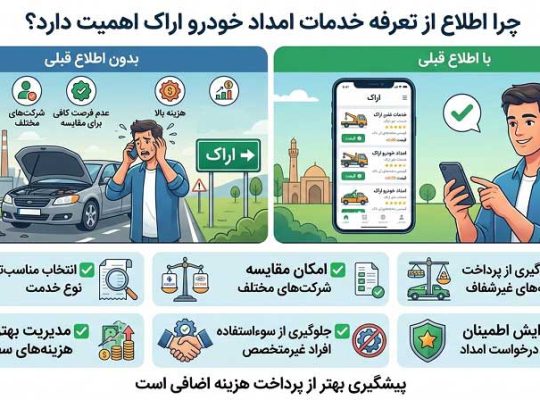 تعرفه امداد خودرو اراک ۱۴۰۵ | قیمت خودروبر، یدککش، مکانیک سیار
