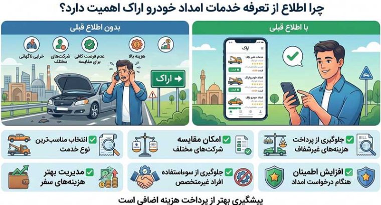 تعرفه امداد خودرو اراک ۱۴۰۵ | قیمت خودروبر، یدککش، مکانیک سیار