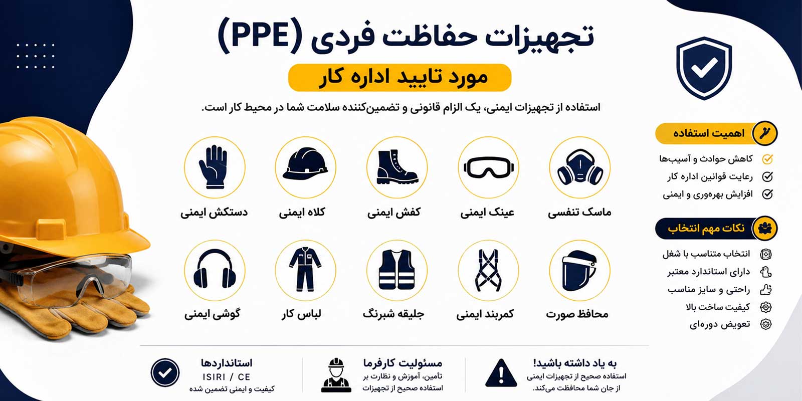 تجهیزات ایمنی