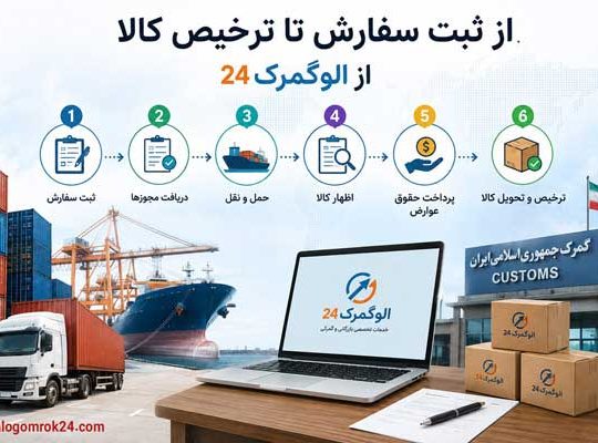 راهنمای جامع مراحل کلیدی واردات کالا از چین و ترخیص آن به کمک الو گمرک 24