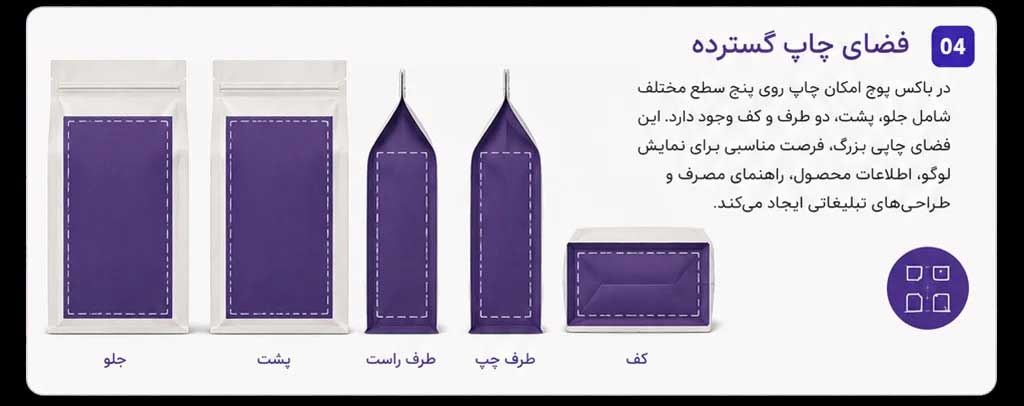 فضای مناسب برای نمایش نام برند