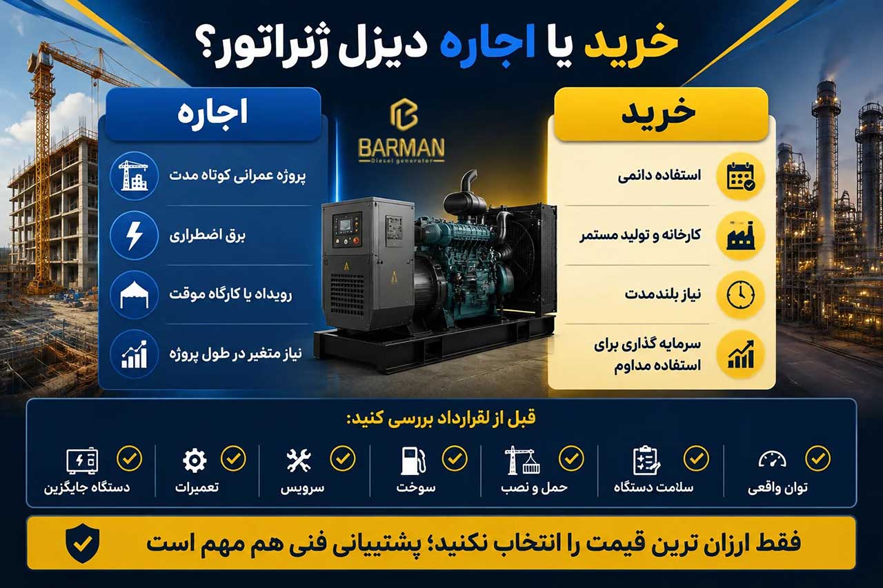 اجاره دیزل ژنراتور برای پروژه های صنعتی