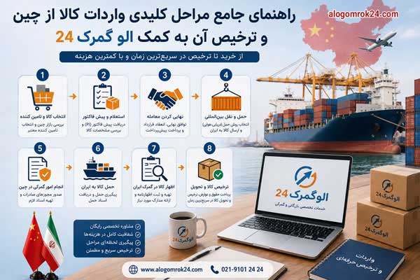 الو گمرک 24