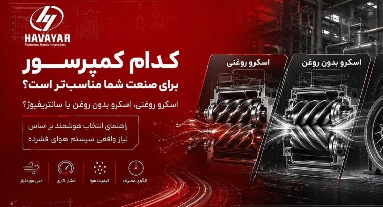 انتخاب کمپرسور هوای مناسب برای صنعت شما؛ تصمیمی موثر بر بهرهوری و پایداری تولید