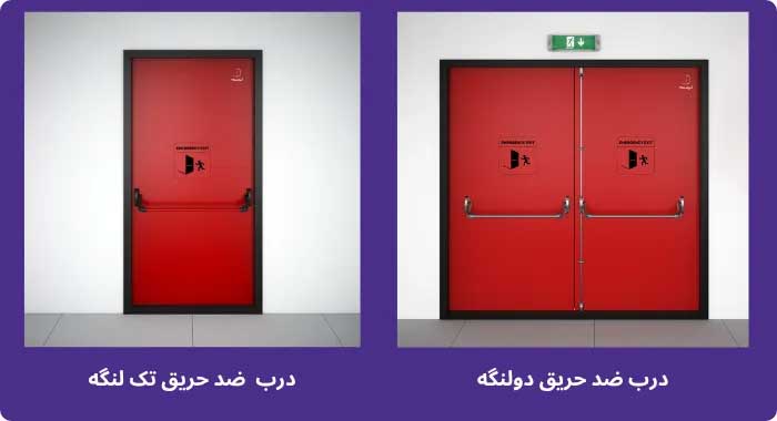 درب ضد حریق