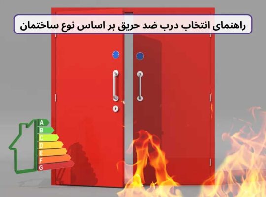 راهنمای انتخاب درب ضد حریق بر اساس نوع ساختمان